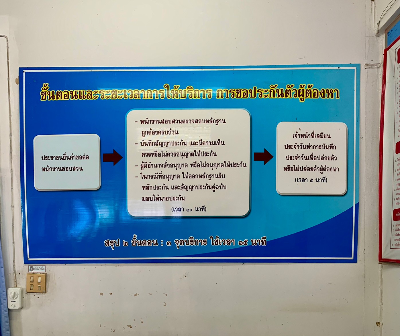 พันธะสัญญา