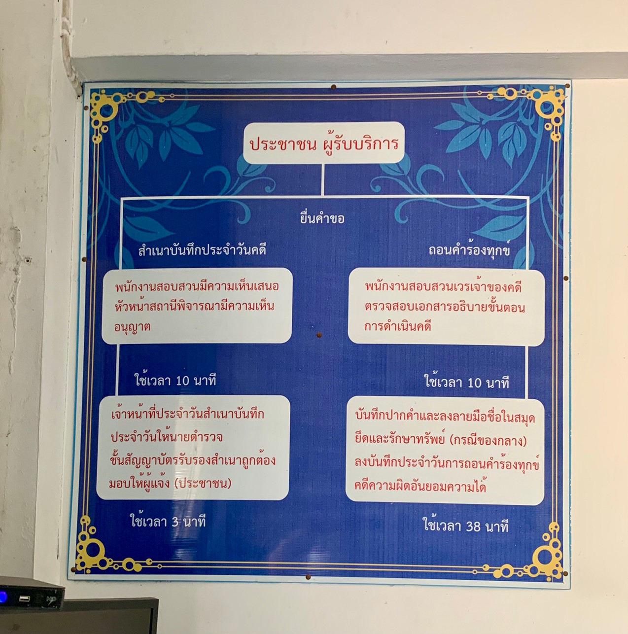 พันธะสัญญา