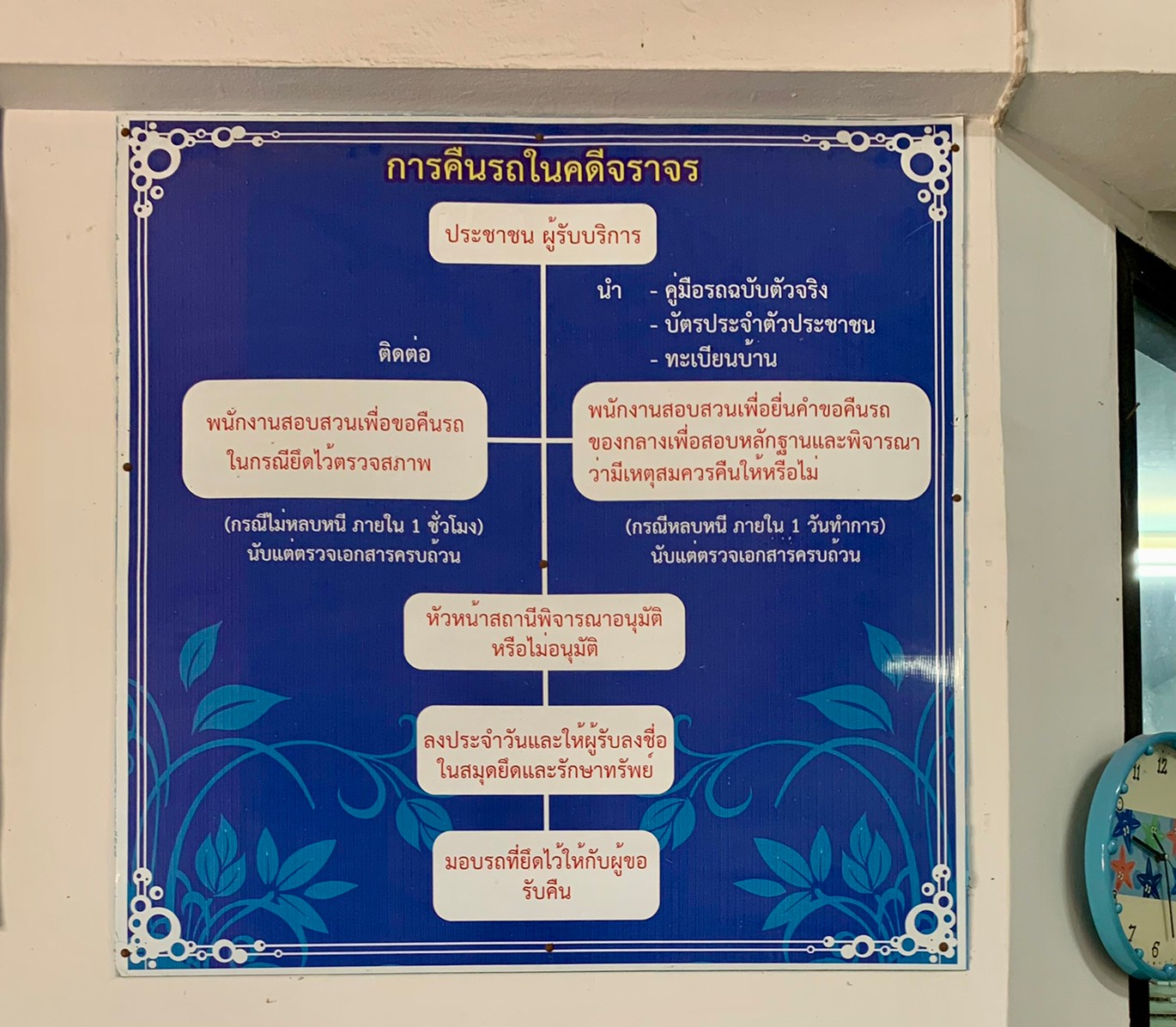 พันธะสัญญา