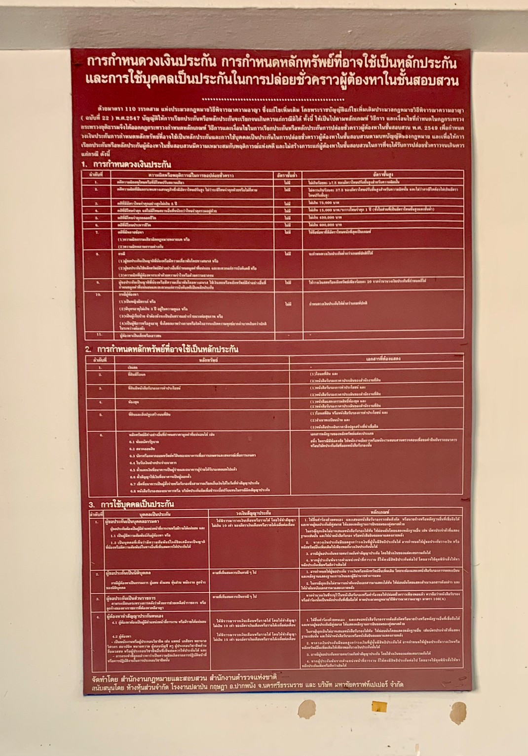 พันธะสัญญา