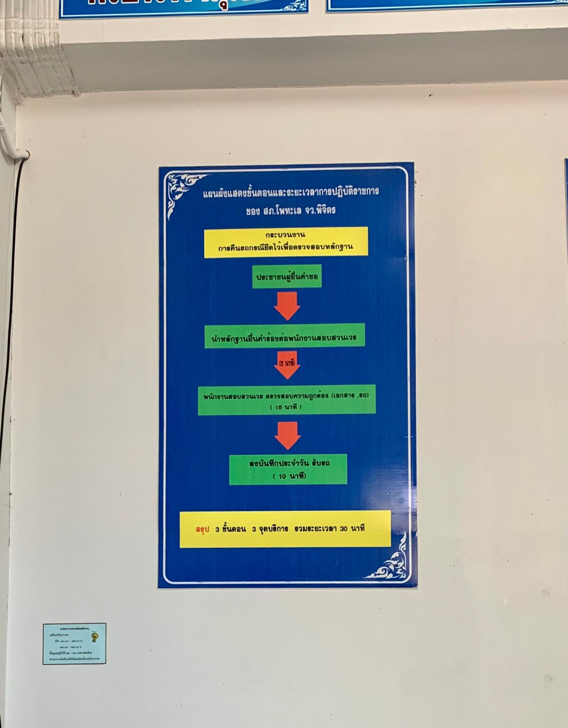 พันธะสัญญา